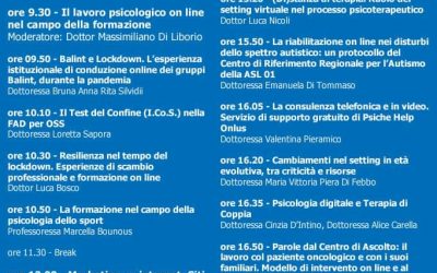 Ordine Psicologi Abruzzo. La psicologia online. Gli psicologi abruzzesi e la rete